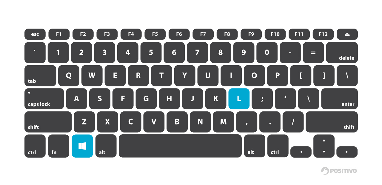 Como digitar rápido no teclado?