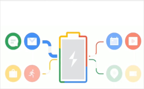 android 9 pie novas funções