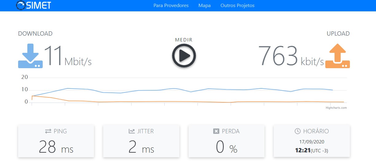 teste de velocidade de internet