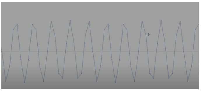 Sample Rate, Bit rate e bit depth: o que é e quais são as diferenças entre eles