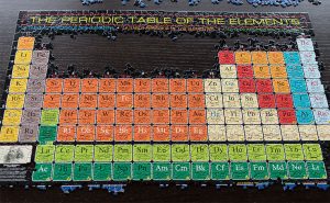 tabela-periodica-interativa-do-google