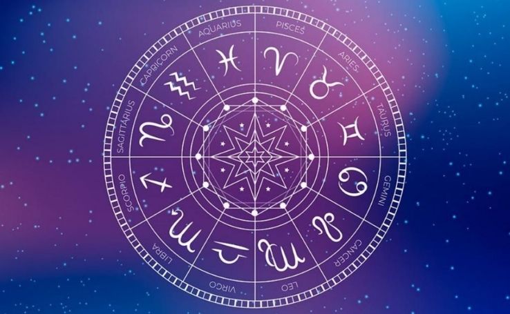 doze-signos-do-horoscopo