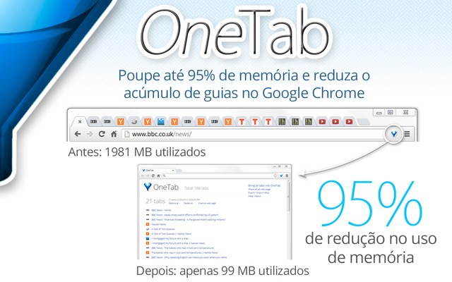 OneTab, extensão de produtividade para usar no Chrome.