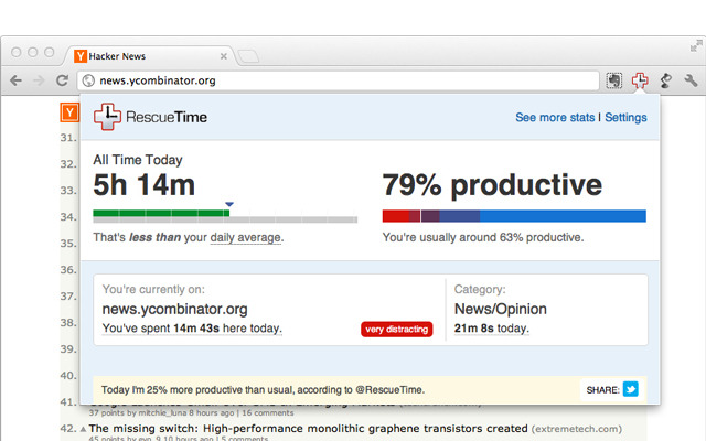 Rescue Time, extensão de produtividade para usar no Chrome.