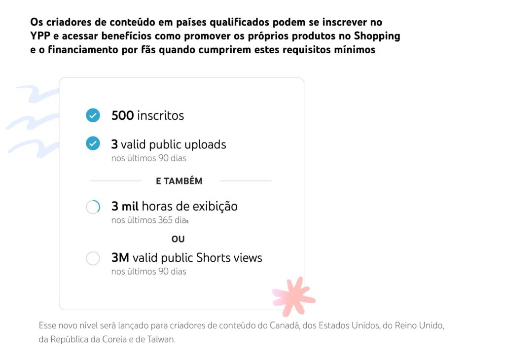 Critérios da redução das exigências para monetização no YouTube