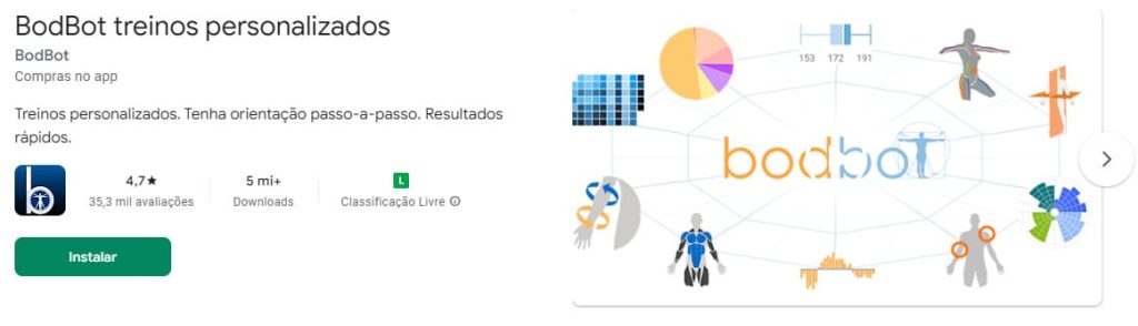 BodBot treinos personalizados, app fitness