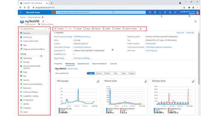 interface do Microsoft Azure