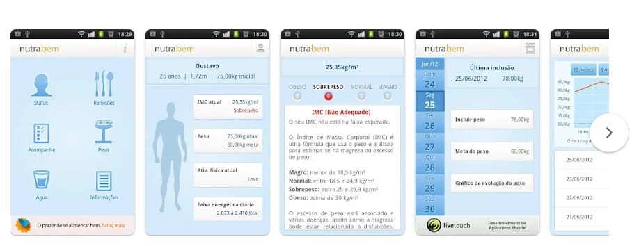 Nutrabem, app para cuidar do peso e nutrição