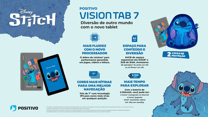Tablet Positivo Vision 7 com tema Stitch.