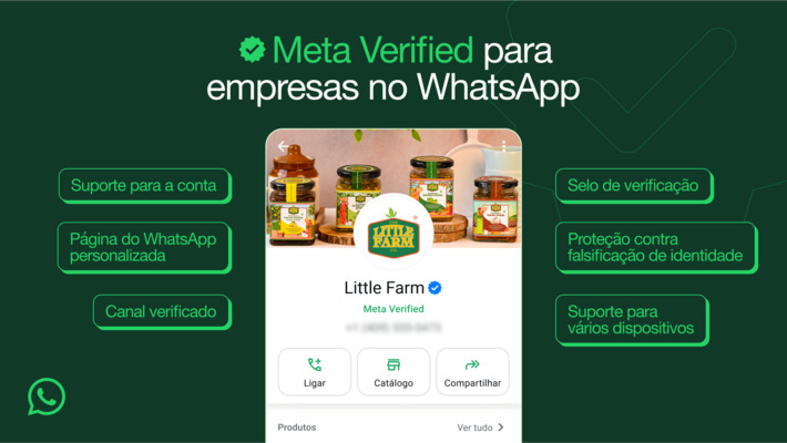 Ferramentas de IA, Meta Verified e mais para empresas no WhatsApp.