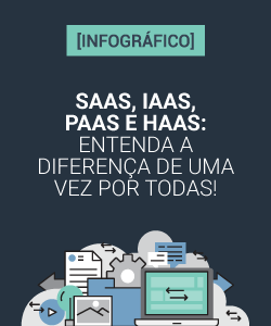 [Infográfico] SaaS, IaaS, PaaS e HaaS: entenda a diferença
