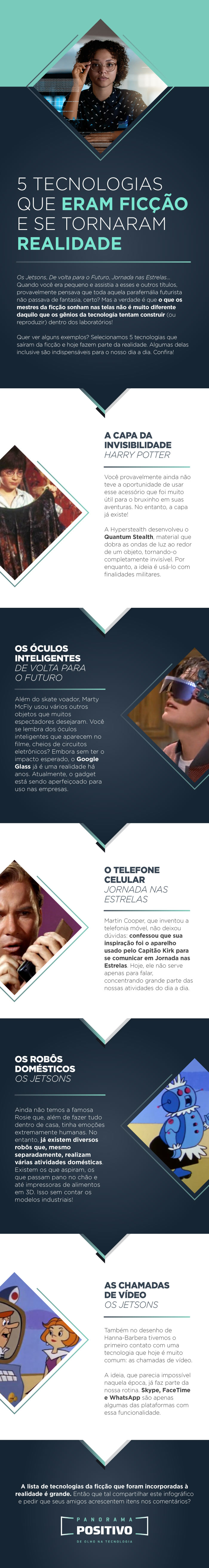 tecnologias que eram ficção 