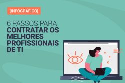 [Infográfico] 6 passos para contratar os melhores profissionais de TI