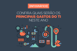 [Infográfico] Confira quais serão os principais gastos do TI neste ano