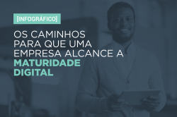 [Infográfico] Os caminhos para que uma empresa alcance a maturidade digital
