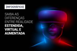 [Infográfico] Saiba as diferenças entre realidade estendida, virtual e aumentada
