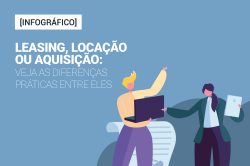 [Infográfico] Leasing, locação ou aquisição: veja as diferenças práticas entre eles