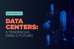 Data centers: 5 tendências para o futuro