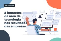 5 impactos da área de tecnologia nos resultados das empresas