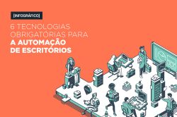 6 tecnologias obrigatórias para a automação de escritórios