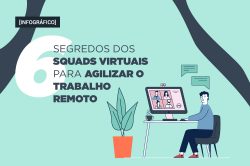 6 segredos dos squads virtuais para agilizar o trabalho remoto