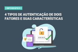 [INFOGRÁFICO] 4 tipos de autenticação de dois fatores e suas características